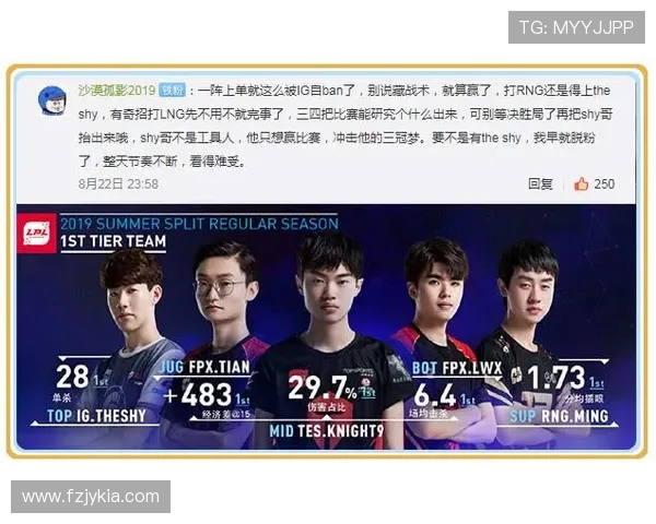 全球挑战赛分析:IG战术运用与表现的深度解读与反思 全球挑战赛分析:IG战术运用与表现的深度解读与反思