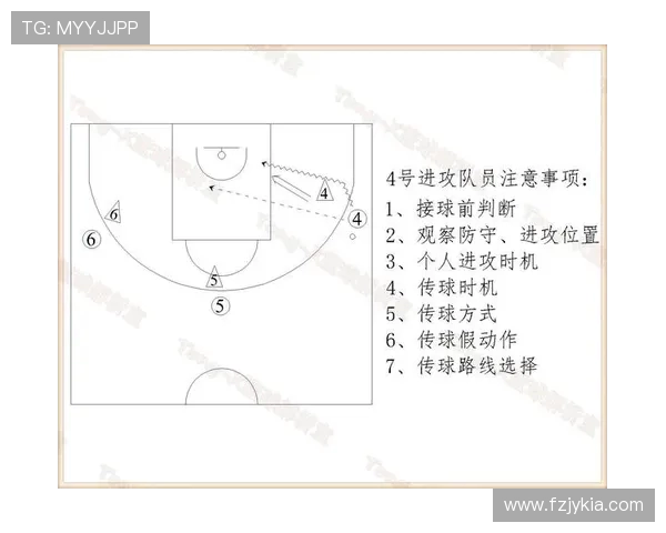 南京篮球队中路突破战术解析与球队发展前景展望 南京篮球队中路突破战术解析与球队发展前景展望