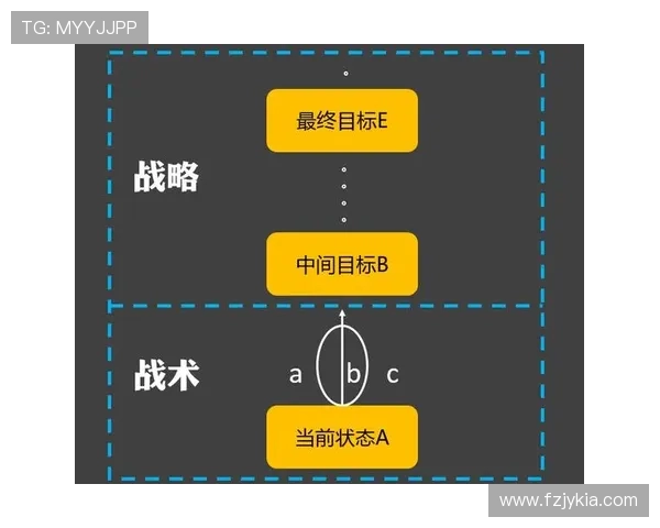 深入分析BLG战队反击策略与战术执行的成功之道