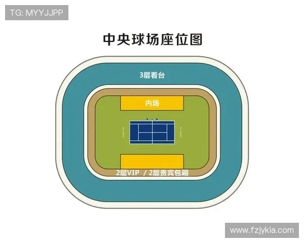 重庆网球队与成都网球队赛后状态分析与复盘总结