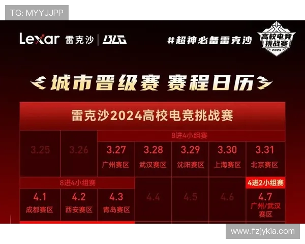 《2025年全球电竞赛事激战正酣 各大战队争夺冠军席位》