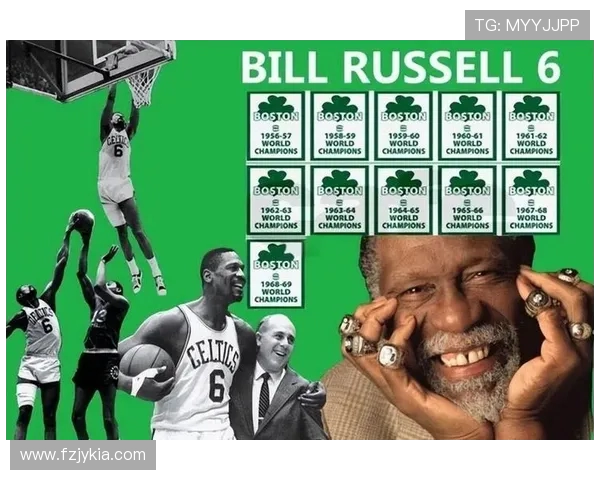 比尔·拉塞尔：篮球历史上的传奇人物与不朽冠军精神